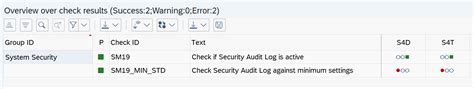 The Security Audit Log What Should Be Considered With An Sap Audit