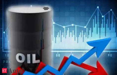 Oil Update For Today Oil Settles Higher As Pressure Mounts In The