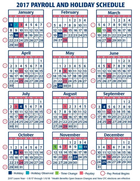 Opm Pay Calendar Time Table