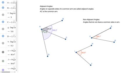 Adjacent And Non Adjacent Angles Geogebra