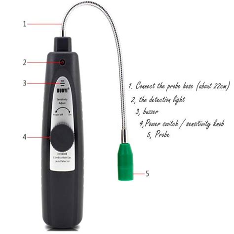 Portable Combustible Gas Leak Detector Price For Methane Alcohol Ammonia Steam Naphtha Tester
