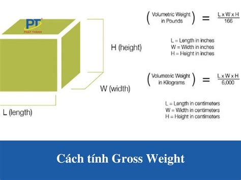 Gross Weight Là Gì Chi Tiết Cách Tính Và Cách Tối ưu Gross Weight