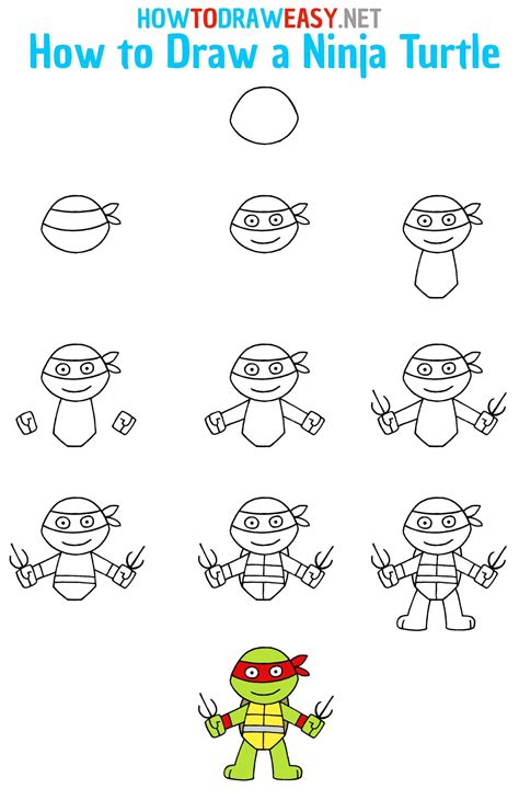 How To Draw A Ninja Turtle Step By Step Easy Drawings For Kids