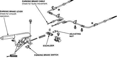 Parking Brake Stuck How To Release A Stuck Parking Brake Buybrakes