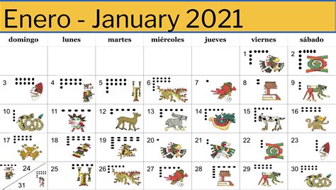 Aztec Calendar December January 2020 — Drg Spanish Teacher