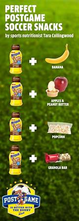 Images of Good Ideas For Soccer Snacks