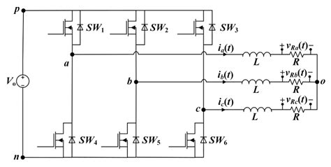 3 Phase H Bridge Inverter Download Scientific Diagram