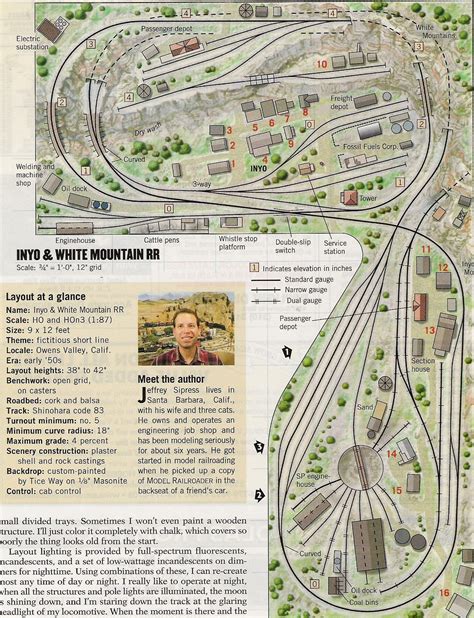 Pin By Model Trains 101 On Model Trains Ho Scale Train Layout Ho