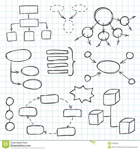 Hand Draw Doodle Sketch Mind Map Blank Flow Chart Mind Map Design
