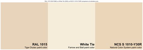 Tiger Drylac RAL 1015 09 15380 Vs Farrow And Ball White Tie 2002 Vs