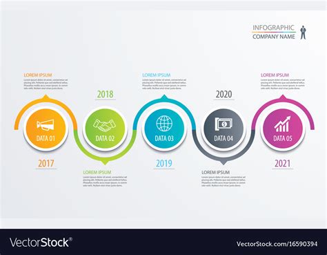 5 Circle Timeline Infographic Template Business Vector Image