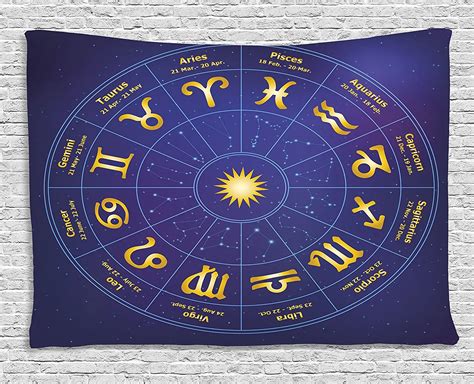 Buy Astrology Tapestry Horoscope Zodiac Signs With