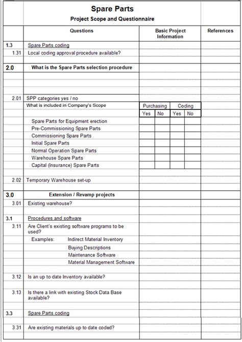 Critical Spare List Format