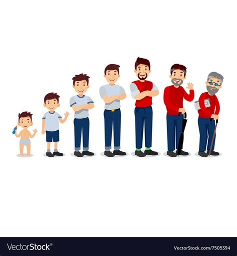 Generations Man People At Different Royalty Free Vector