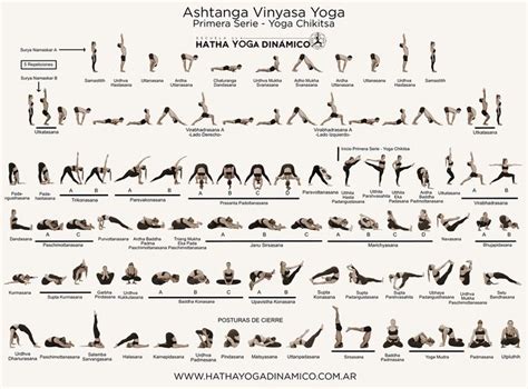Resultado De Imagen Para Primera Serie Ashtanga Yoga Yoga