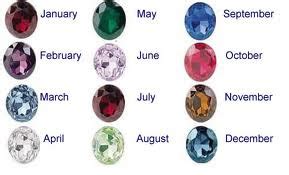 Birthstones are gemstones that accompany a birth month, each having a unique meaning and historical significance. Louises scrapperie: LLC challenge June Birthstones meets ...