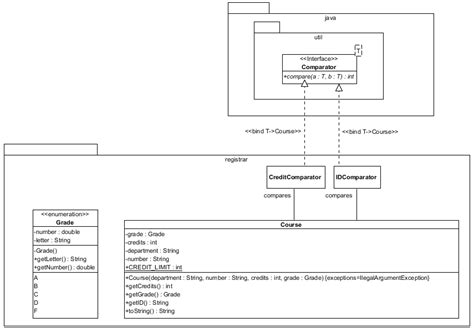 42 Uml Class Diagram Constructor Wiring Diagrams Explained