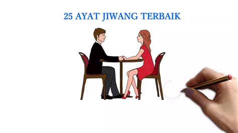 The app can be launched on android devices 2.3.3 and above. 25 AYAT JIWANG TERBAIK - YouTube
