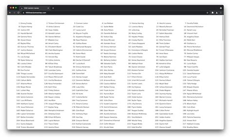 1000 Random Names 👤👤👤 Free Random Name Generator For Ux Mockups And Ui Designs 🔀 Product Hunt
