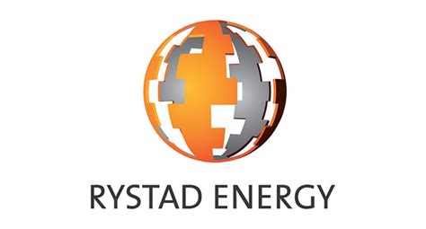 Rystad Energy Η συμβολή της ενεργειακής κρίσης στην έκρηξη