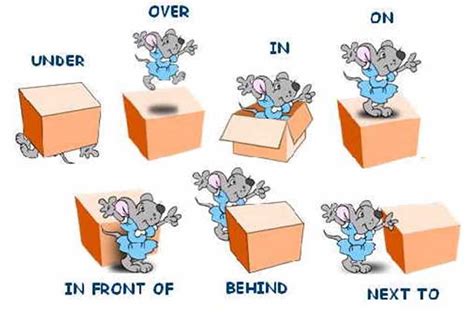 Prepositions Of Time Place And Movement Eslbuzz Learning English