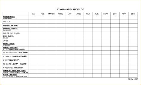 Free Building Maintenance Checklist Template Excel