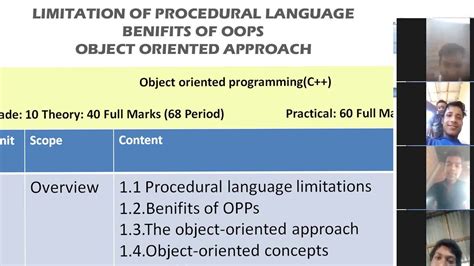 Class Second Limitation Of Procedural Programming Language Benifits