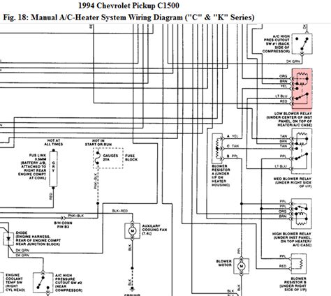 Wiring Diagram For Equinox Complete Wiring Schemas