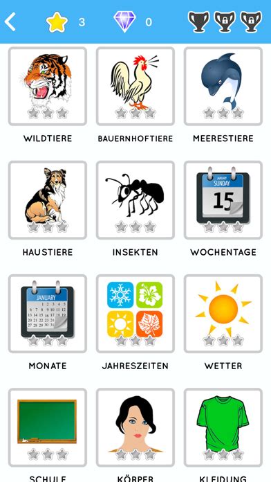 Learn German Beginners Easily Review Educationalappstore