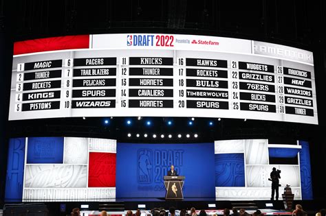 2023 Nba Mock Draft Early Projections With Victor Wembanyama And Scoot