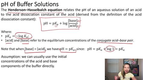 Ph Of Buffer Solutions The Hendersonhasselbalch Equation Youtube