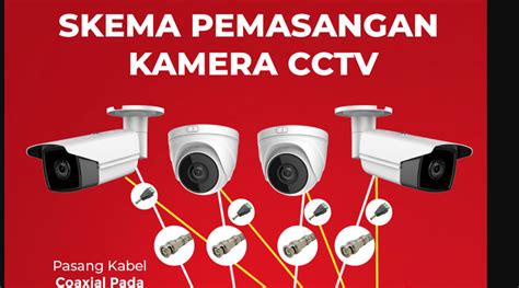 Skema Cara Memasang Kamera CCTV Sendiri Lihat Gambarnya RAJA CCTV