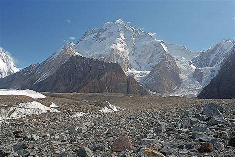 Eight Thousanders 8000ers The Highest Mountains On Earth