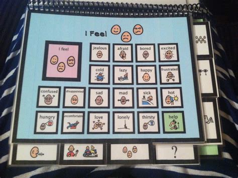 Pecs Communication Book Starter Set For Children With Autism Autism