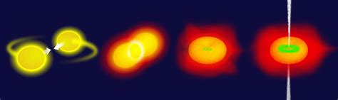Physics Neutron Star Merger Seen And Heard