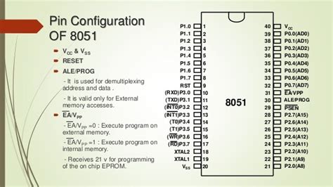 Pin Diagram Of 8051 Microcontroller With Explanation Epub Download
