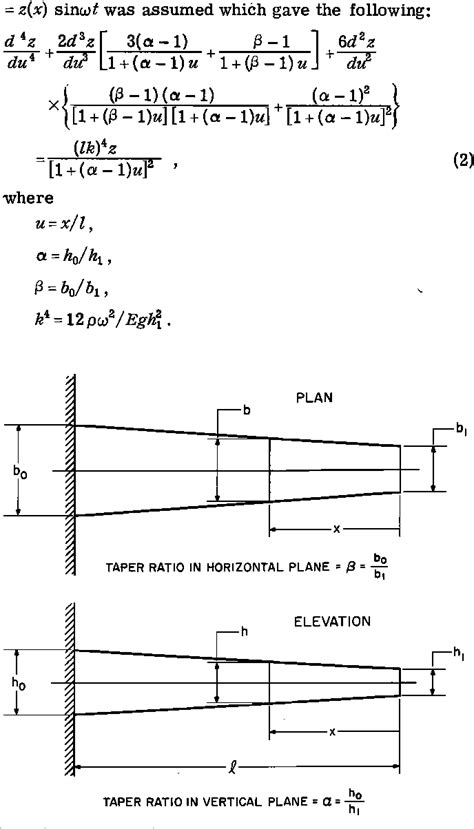 Figure 1 From Transverse Vibrations Of Doubletapered Cantilever Beams