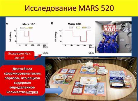 Диета при очищении тиосульфатом натрия Сложные вопросы назначения диуретиков в повседневной практике. Лекция Сложные вопросы назначения диуретиков в повседневной практике. Лекция Диета при очищении тиосульфатом натрия