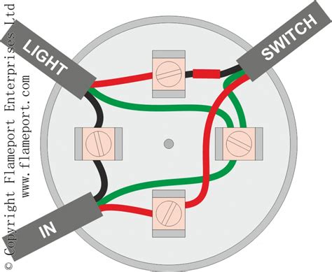 Right turn signal / stop light use on a small motorcycle trailer, snowmobile trailer or utility trailer. Trailer Light Wiring Diagram 7 Way - Wiring Diagram And Schematic Diagram Images
