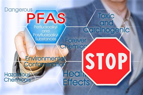 New Invention Turns Toxic Forever Chemicals Pfas Into Harmless