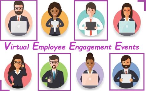 Virtual Employee Engagement Events Yellow Pages Network B2b Marketplace