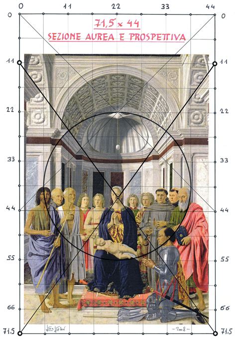 Sezione Aurea E Prospettiva Piero Della Francesca Piero Della