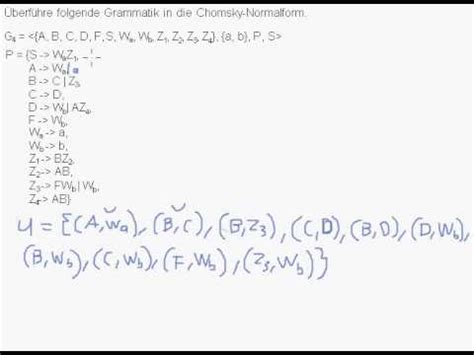 Erstatt alle regler på formen a à b for b en. CFG zu Chomsky-Normalform - Alg 2 Schritt 6 - Kettenregeln ...
