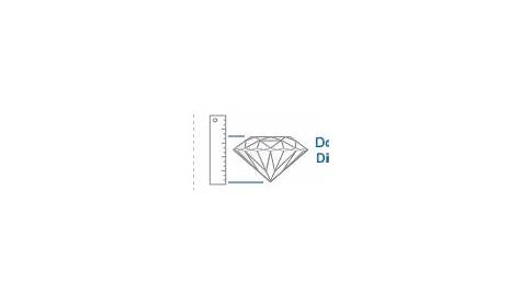 princess cut diamond chart size