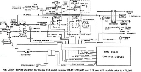 A wiring diagram is a simple graph of the physical links as well as physical layout of an electrical system or circuit. John Deere L110 Wiring Diagram Download