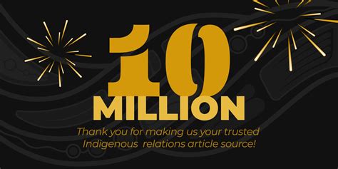 Thank You For The Journey Celebrating 10 Million Blog Views