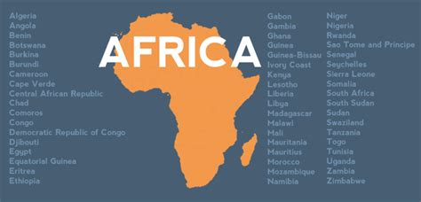 How Many Countries In Africa The 7 Continents Of The World