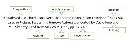 How To Cite A Chapter In A Textbook Neenahadiya