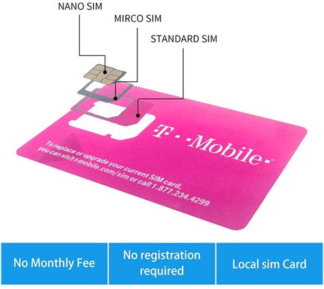 Today we are getting sim cards in the usa with unlimited data. T-Mobile USA Sim Card Unlimited Data -True Unlimited High ...