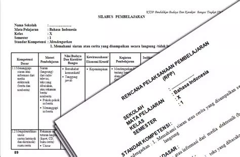 Silabus Bahasa Indonesia Ktsp Kelas Pdf Ilmu Soal